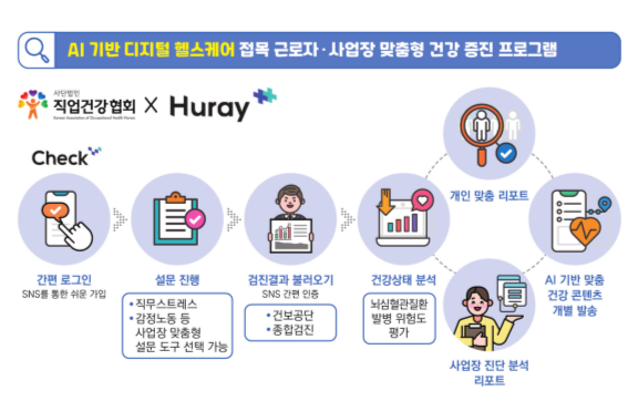 %25EC%2582%25AC%25EC%2597%2585%25EC%259E%25A5%2B%25EA%25B1%25B4%25EA%25B0%2595%25EC%25A6%259D%25EC%25A7%2584%2B%25ED%2594%2584%25EB%25A1%259C%25EA%25B7%25B8%25EB%259E%25A8%2B%25EC%25A2%2585%25ED%2595%25A9%25EC%25A7%2584%25EB%258B%25A8%2B%25EB%25A6%25AC%25ED%2594%258C%25EB%25A0%259B%2B%25281%2529%2B-%2B%25EB%25B3%25B5%25EC%2582%25AC%25EB%25B3%25B8.png